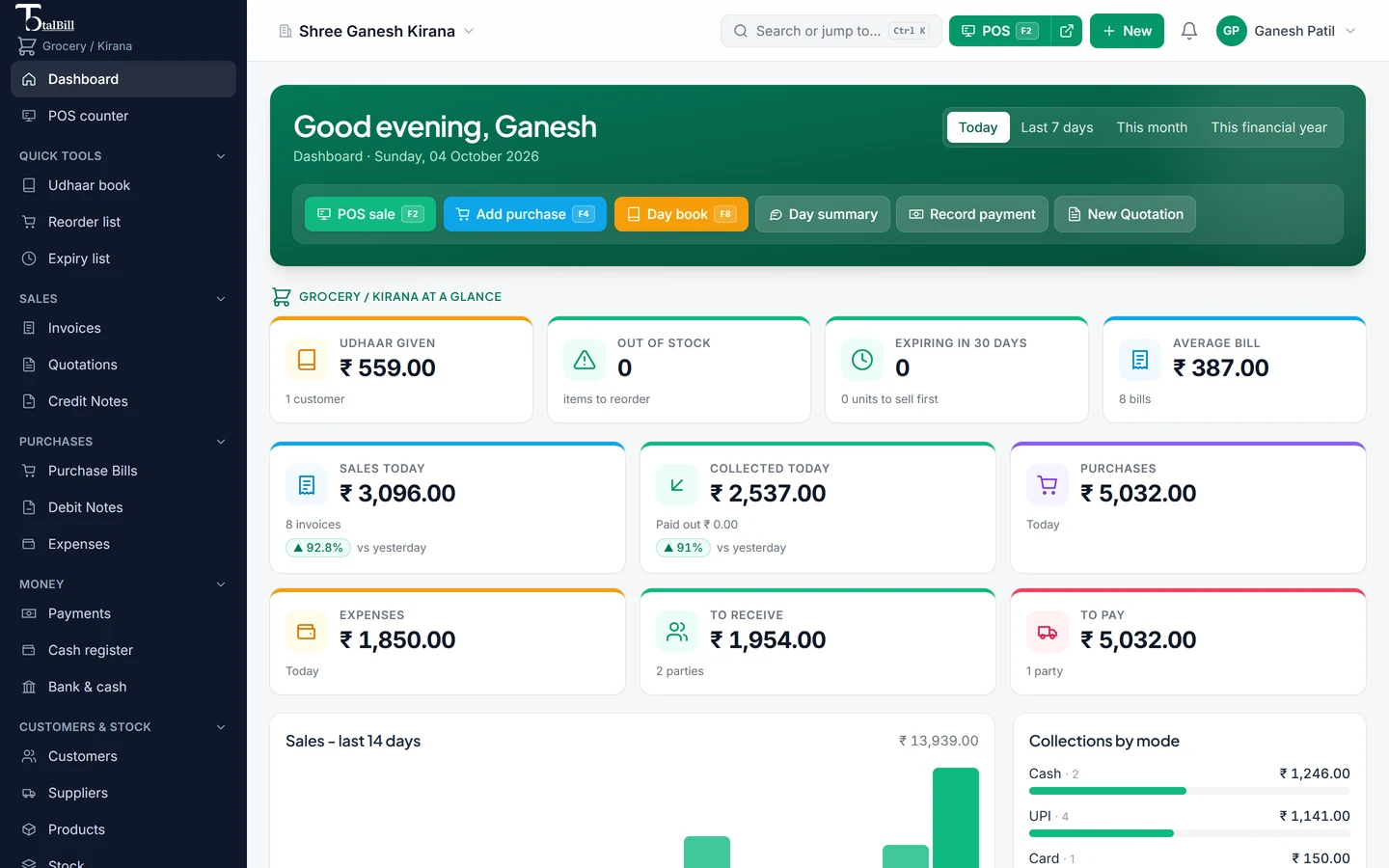 Total Bill dashboard with today's sales, money collected, dues and a sales chart